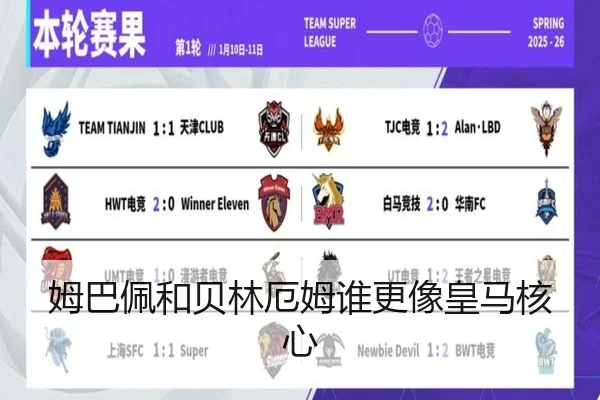 姆巴佩和贝林厄姆谁更像皇马核心
